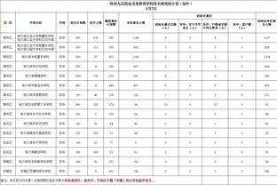 Skip：浓眉说这场必须赢 随着詹姆斯回归&他们上半场领先12分